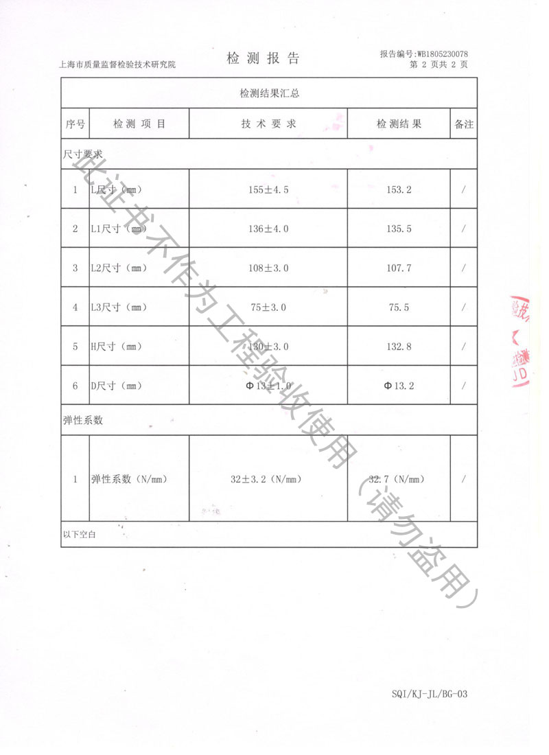 荣获上海市质量监督局颁发风机弹簧减震器检验